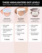 Demi'glow Light-Diffusing Highlighter - Pretty Purlz - Image 7