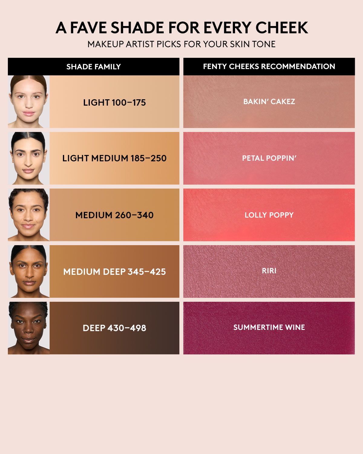 Fenty Cheeks Suede Powder Blush - Tutu Turnt - Image 4