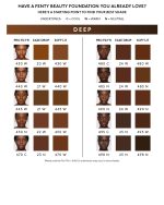 Pro Filt'r Soft Matte Longwear Foundation - #485 - Image 4