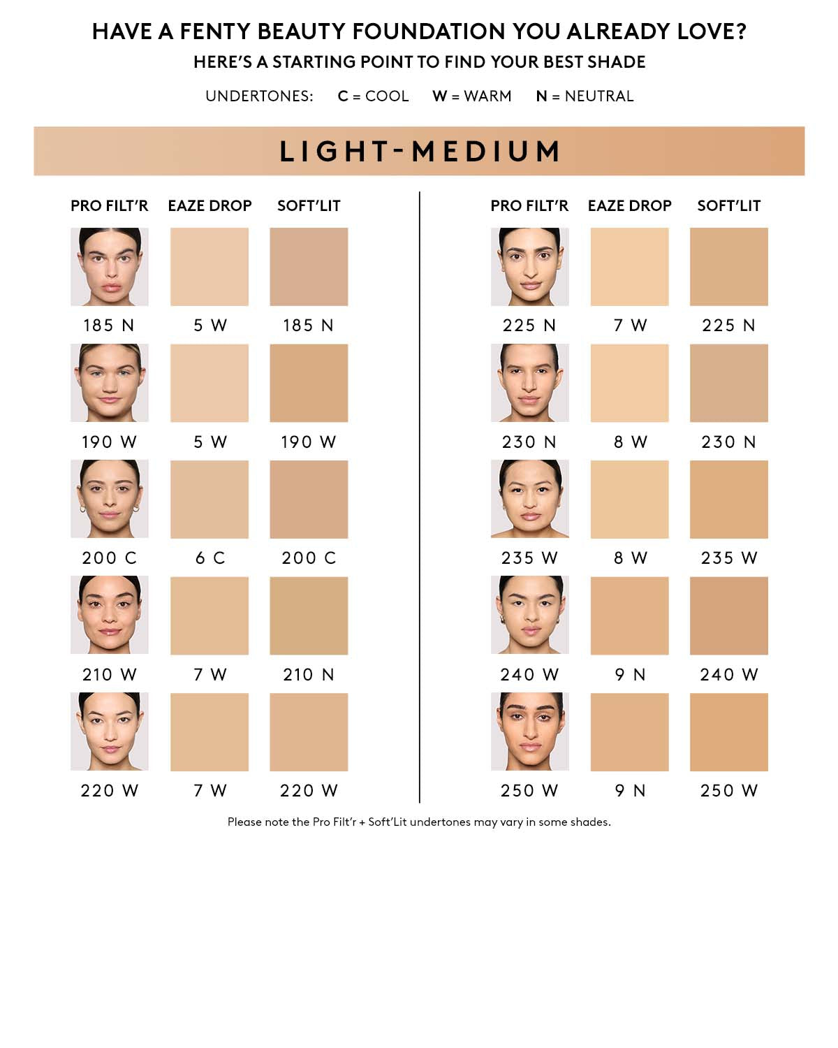 Pro Filt'r Soft Matte Longwear Foundation - #210 - Image 4