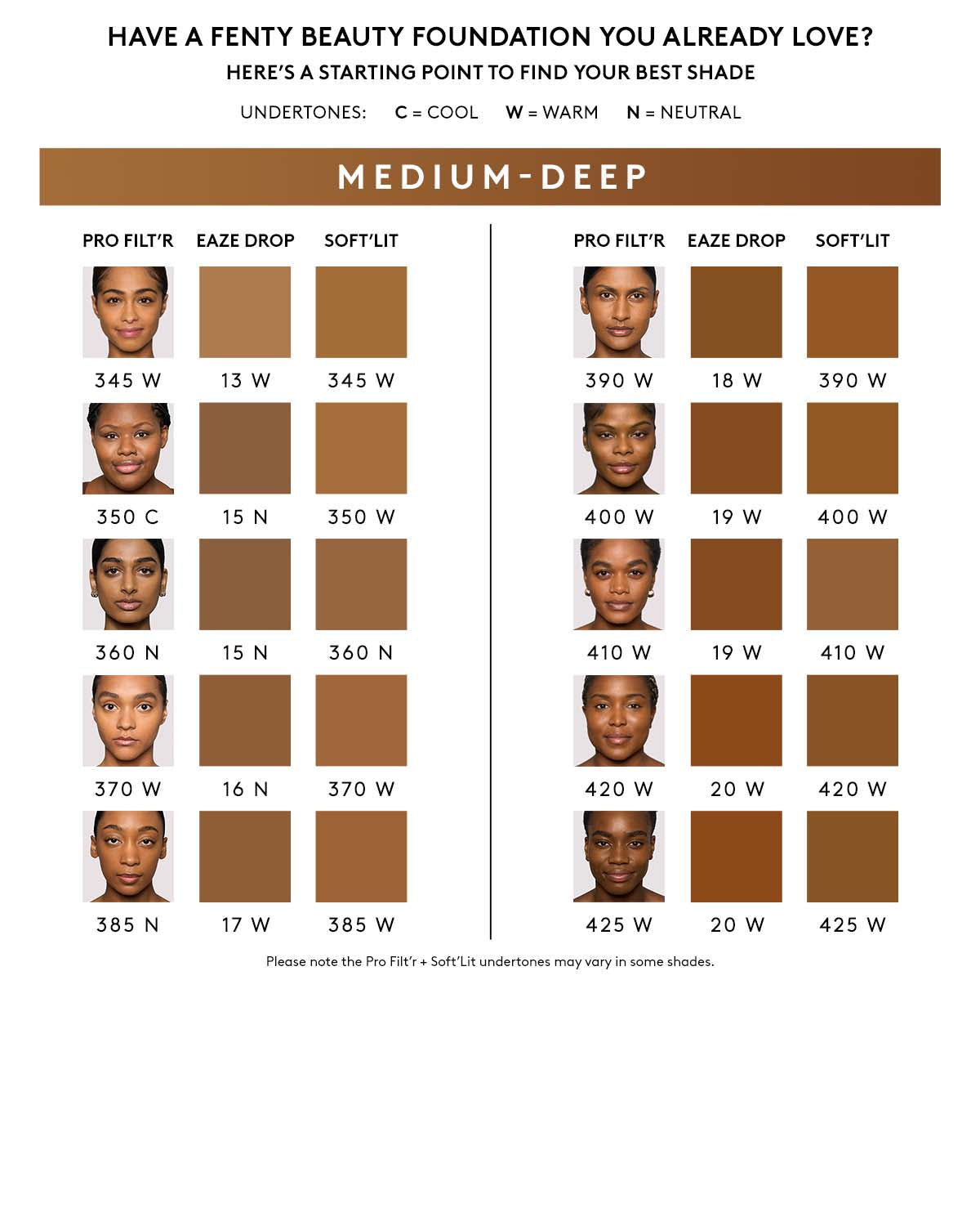 Pro Filt'r Soft Matte Longwear Foundation - #385 - Image 4