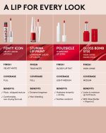 Poutsicle Hydrating Lip Stain - Gem and I - Image 5
