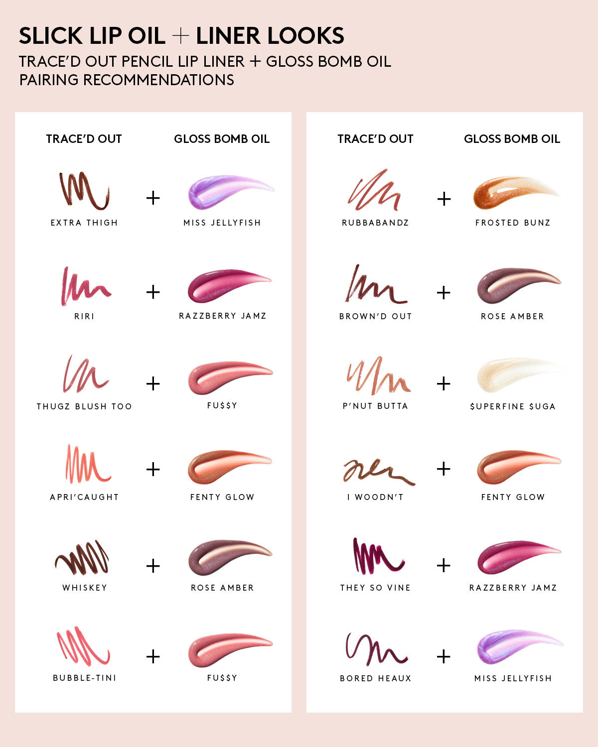 Trace'd Out Longwear Waterproof Pencil Lip Liner - Bubble-tini - Image 5
