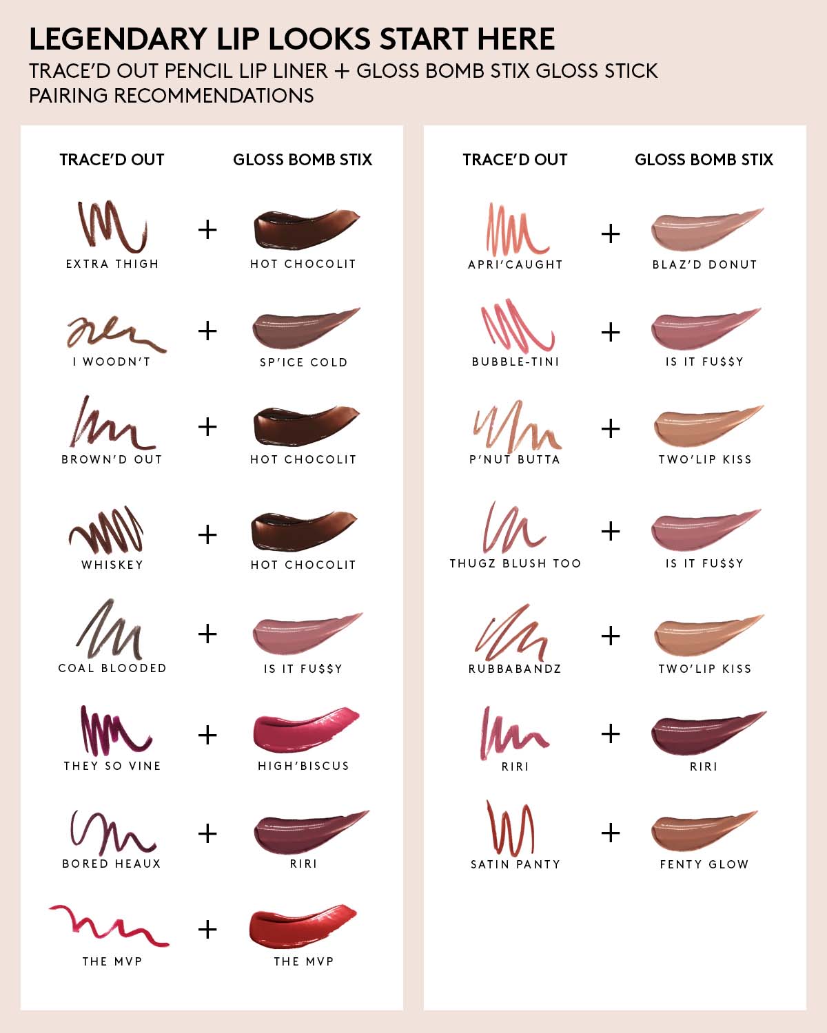Trace'd Out Longwear Waterproof Pencil Lip Liner - Bubble-tini - Image 6