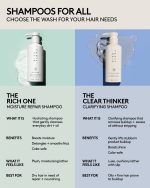 The Rich One Moisture Repair Shampoo - Image 6