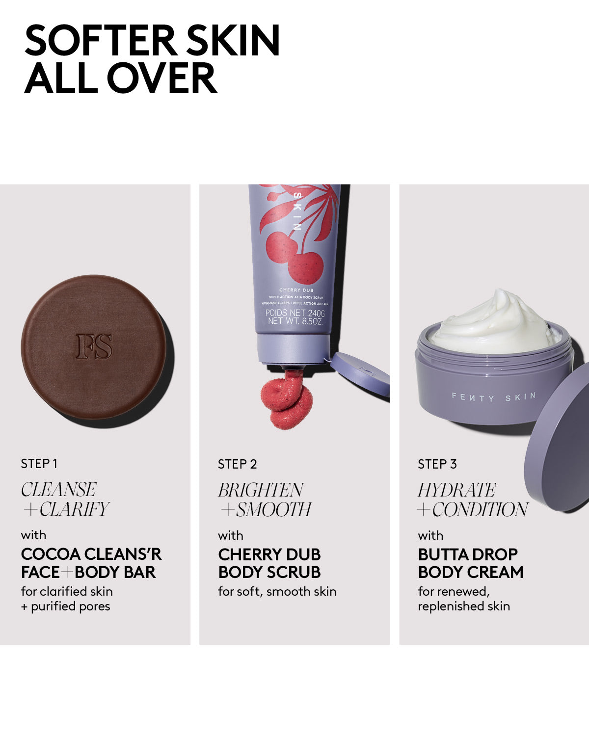 Cherry Dub Triple Action AHA Body Scrub - Image 4