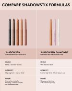 Shadowstix Longwear Eyeshadow Stick - Diamond Veil How Many Carats?! - Image 6